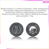 B27B 4 Ohms Car Audio 6-Inch TS1695S Modified Trumpet Coaxial Full-Tone Speaker System