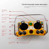 Dual Rocker F24-60 Tower Crane Wireless Remote Control 6 Buttons Waterproof Dustproof Industrial Strength New Model