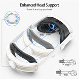 GW-Adjustable Head Strap For ,Replacement For Elite Strap Accessories Enhanced Support