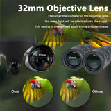 DT40 New 2.5K Resolution Digital Binoculars Camera 12X Optical Zoom 8X Digital Zoom Scope Camera Gadget Digital Telescope Camera