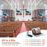200m Wireless Wifi Adapter Video Transmitter Receiver HDMI Extender 1x4 1 To 2 3 4 for PS4 DVD Camera Computer PC To TV Monitor