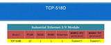 12 Channel High Precision PT100 3-wire Temperature Acquisition Module, Ethernet And Serial Temperature Collector