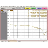 KC9480 DC Biaser Limiting and Isolating 1MHz-6GHz Antenna Amplifier Feedline Power Supply