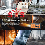 5000Mah Emergency Solar Power Radio USB Charging Hand Crank Dynamo Flashlight FM AM WB NOAA Weather Radio Power Bank