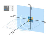 24GHz/60GHz mmWave Radar Sensor Module - UART/I2C Serial Interface for Human Micro-Motion Detection