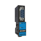 BCNet-S7300 Applicable To MPI To S7TCP And MODBUS TCP