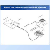 Exclusive Compatibility with 5-in-1 180W Boost GigE PoE Injector Surge Protection with Splitter
