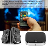 BTI‑029 Wireless Bluetooth 5.0 Adapter Portable Bluetooth Transmitter and Receiver Adapter for TV Audio Wireless Audio Adapter