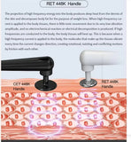 2026 Professional Smart Tecar Therapy Pain Relief, CET RET EMS Stimulation, ESWT Shockwave ED Equipment
