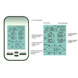 Wireless Anemometer Wind Sensor LCD Home Weather Station Clock Wind Speed Direction Chill Temperature Humidity Meter