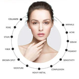 Professional Skin Analyzers Lightweight Intelligent Scanner Facial Testing Analyzer Beauty Home Large Skin Analyzer Equipment