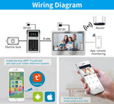 New Tuya 9 Inch Screen WiFi Video Door Doorbell System With RFID Password Camera Phone APP Unlock +Electric Control Door Lock