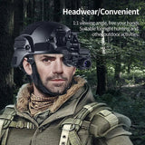 Tactical NVG10 Head-Mounted Night Vision Monocular, WiFi 1080P, Digital Infrared Night Vision Goggles Device, Optics for Hunting