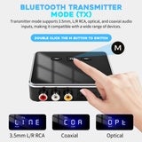 Bluetooth 6.0 Car Receiver Transmitter aptX HD 3.5mm Jack Aux Wireless Adapter Music for TV Car 2 RCA  Audio Receiver Adapter