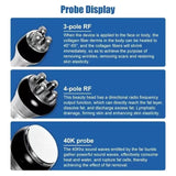 Beauty Salon 3 in 1 Multifunction 40K Cavitation RF Weight Loss Equipment