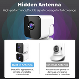 NEW ARRIVAL 4MP Tuya WiFi Camera Dual Lens Dual Screen Human Tracking Ai Human Detection Video Surveillance Camera US PLUG