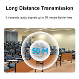 2.4GHz 50m Wireless ARC Audio Transmitter and Receiver Kit HDMI ARC Audio Extender Adapter for ARC TV Power Amplifier Sound Bar