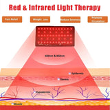 LED Red Light Arm Massage Slimming Pad - Portable Near Infrared Therapy for Pain Relief Fat Burning Blood Circulation and Body