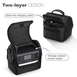 B27B For Anker 521 Carrying Case Travel Storage Bag For Portable Power Station Organizer Bag With Shoulder Strap Handle