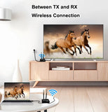 200M Wireless HDMI Extender 1080P Video Transmitter Receiver 1 TX 2 3 4 RX TV Display Adapter Share DVD Camera PC To Projector