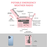 Multifunctional Solar Hand Crank Radio Portable AM/FM/NOAA Radio Bluetooth Speaker With LED Reading Lamp For Outdoor