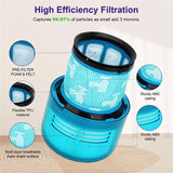 Replacement Accessories Brush Roller And Filter For Dyson V15 Detect/V15 Detect Plus Vacuum Cleaner, V15 Parts