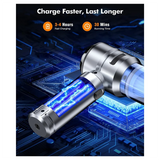 B59B-Car Vacuum Cleaner Brushless Handheld High-Power Dust Collector 3 Suction Modes High-Suction Cleaner
