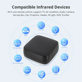 Mobile Phone App Controlled Tuya Zigbee Infrared Remote Control Intelligent Universal Voice Remote Control For Multiple Devices
