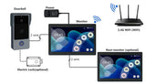 Tuya 10-Inch 1080p Video Intercom System with Night Vision Camera, Remote Unlock Support, Smart Home app Integration for Outdoor
