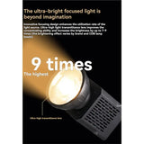 YF-80 Mini Fresnel Lens 9 Time Brighter Brightness Effect With Spotlight Attachment& Mini Adapter Ring For S100 W120B CX100