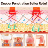 Red Light Therapy Belt Infrared Weight Loss Belt Pain Relief Heating Belt Portable Rechargeable Body Slimming Belt for Waist