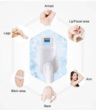 Removal Machine Peeling Beauty Machine Body Removal Machine Safely Whitening Rejuvenating Ice Point Hair Removal Device