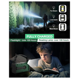 20000Mah Solar Hand Crank Emergency Radio, NOAA/AM/FM, Cell Phone Charger, Lamp, Flashlight & SOS