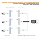3-5KM Outdoor WiFi Bridge Long Rang Network Monitoring CPE P to P WIFI Signal Extender Router AP Access Point EU Plug
