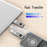 ABWG-Fingerprint Encrypted U Disk Mobile Phone Computer Dual-Use High-Speed Transmission Flash Memory 128G for