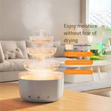 White Noise Diffuser For Bedroom With Cloud Rain Humidifier, LED Mood Light, Essential Oil Diffuser& Rain Sounds