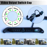 1080P AI Pedestrian Detection Camera System with 7'' AHD 3 CH Car Monitor
