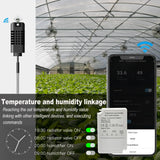 Tuya Smart WiFi Switch Module 20A Temperature and Humidity Controller Switch Module Energy Monitoring Work with Alexa Google