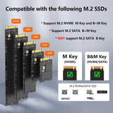 Blueendless 4-Bay M.2 NVME SATA SSD Enclosure Tool-Free, USB 3.2 Gen 2 10Gbps External Hard Drive Docking Station for M.2 NVMe