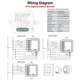 Zigbee Mini Smart Switch Relay Module Support 2 Way Control Switch for Smart Home Automation, Works with Alexa Google Home