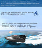 S85 Brushless Motor Super Speed RC Fishing Bait Boat with GPS for Surf Fishing and Carp Fishing