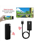 Wireless Type C to HDMI Video Transmitter Receiver Kit for TV Camera Projector Phone PC