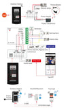 New WiFi Tuya Doorbell 1080P HD Video Door Phone Intercom System with Code Keypad Access Fingerprint Unlock add Electric lock