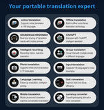 New S15 4G Portable AI Translator  138 Language Smart Translate In Real Time Voice Photo Offline Translated