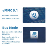 EMMC Module For For Orange Pi 5 Plus For OPI 5 Plus Board With Fast Read And Write Speeds
