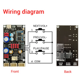 ABWG-ZK-QCC Qualcomm QCC3034 Bluetooth 5.1 Lossless Decoding Board APTX LDAC Audio Decoder