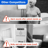 Daytech Smart Wireless Fall Alert System Bed Pressure Sensor Mat Waterproof Mattress Alarm Mat