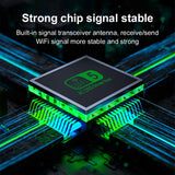 1300Mbps Wireless Network Card Dual Band 2.4/5.8Ghz USB 3.0 Wi-Fi Dongle 4 Antenna Wireless Receiver for PC/Laptop