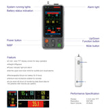 Hot Selling Three Parameters -SPO2 NIBP and TEP Veterinary Patient Monitor - Handheld  Device for Pet Clinics & Hospitals