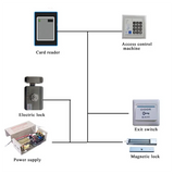 -RFID Access Control Reader Password Access Control Card Reader Wiegand 26/34 Output Use Withaccess Control Machine
